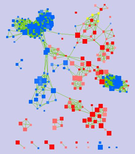 Cancer_Nodes.png